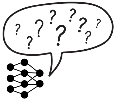 Mitigating Overconfidence in LLMs